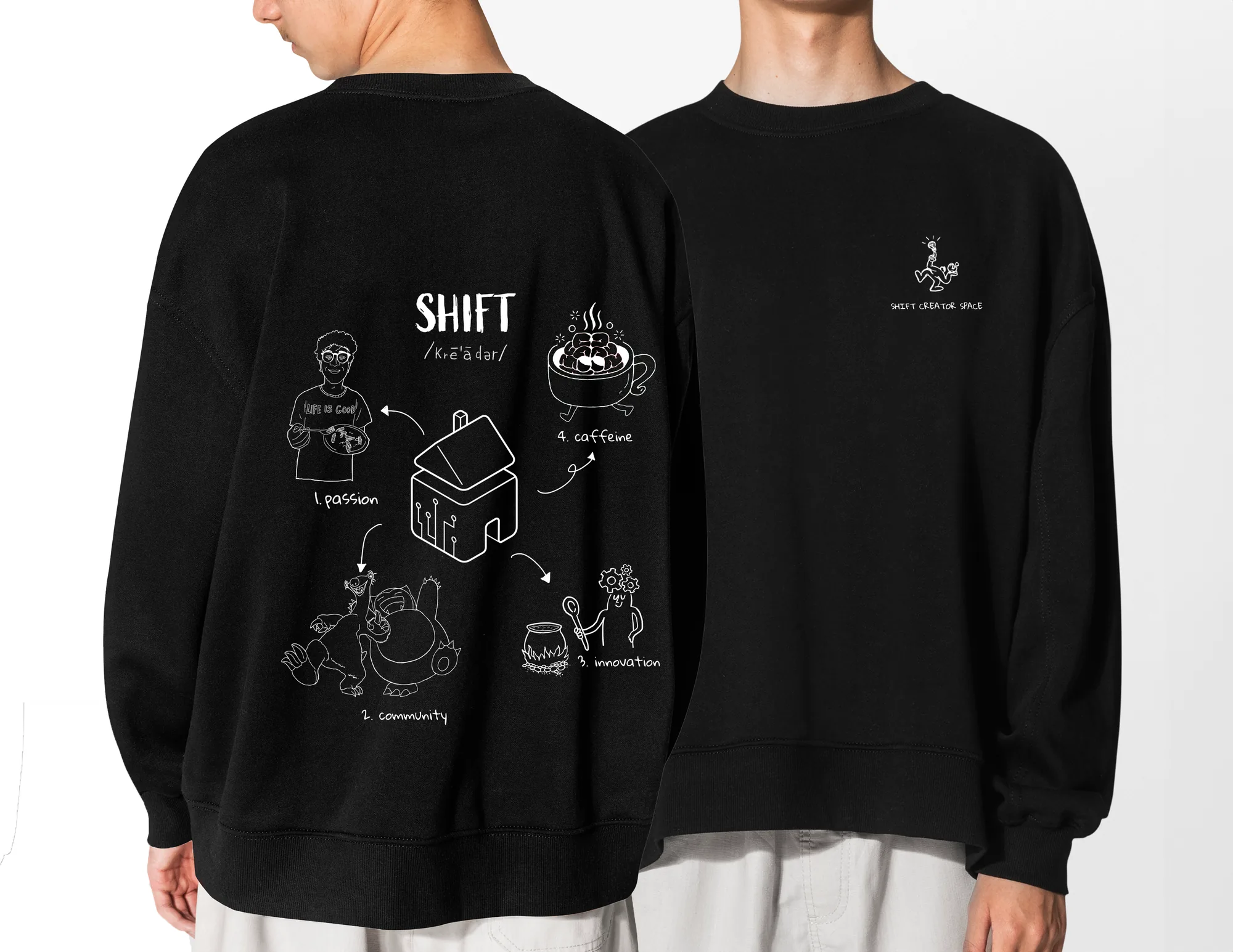 Shift crewneck mockup
